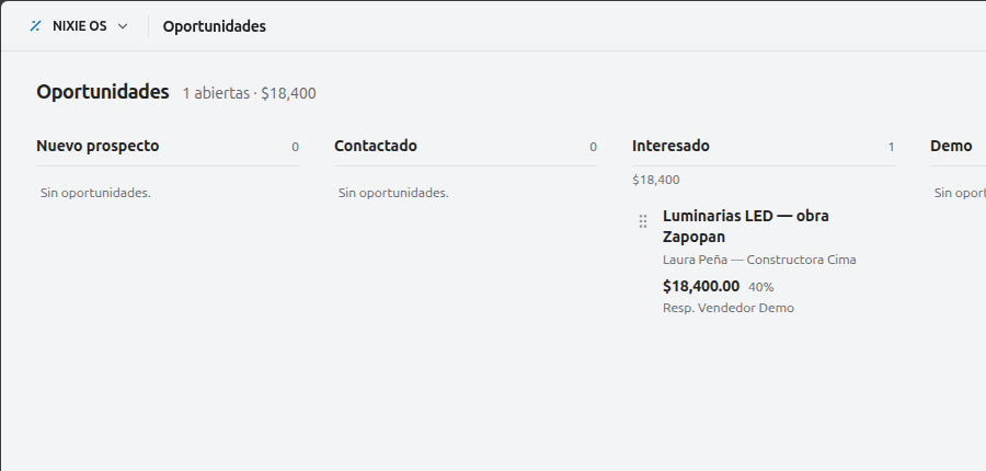 Tablero de Oportunidades en Nixie. Se ven las columnas Nuevo prospecto, Contactado, Interesado y Demo, con una oportunidad de 18,400 pesos en Interesado.